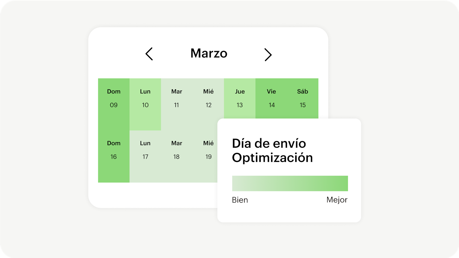 La interfaz del Gestor de Campañas cuenta con un calendario de programación que permite activar y desactivar diferentes campañas con filtros.